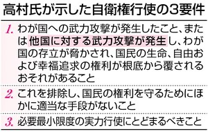 シーレーンの掃海活動 与党協議の焦点に