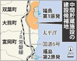 中間貯蔵施設「最後は金目」 地元交渉めぐり石原環境相