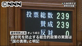 過労死防止法が成立 6/20 22:50