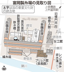 祝・18番目の世界遺産!「富岡製糸場と絹産業遺産群」の決め手と今後の課題は?