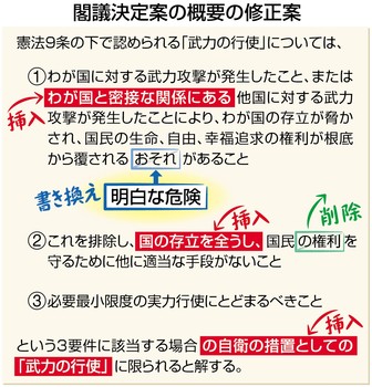 自民「おそれ」を「明白な危険」に 拡大解釈可能なまま