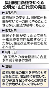 集団的自衛権 公明代表が行使容認 歯止めの確約ないまま