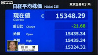 日経平均２１円安 終値１万５３４８円（東京都）