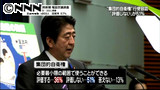 行使容認「評価しない」が５１％ 7/4 0:22更新