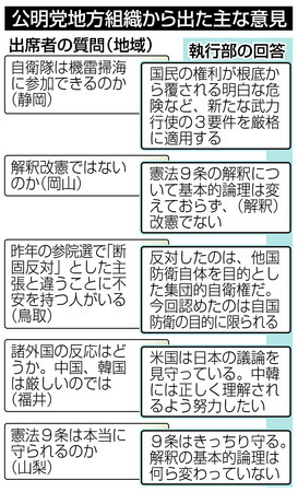 公明、地方の異論沈静化 統一選へ混乱回避優先 法整備で歯止め役狙う