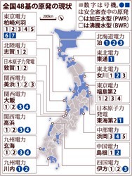 福島第１の地震リスク見直し要請 規制委、東電に