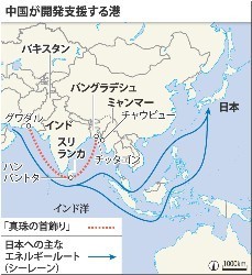 隣人:日中韓 対立と融合／４（その１） 中国、インド洋包囲 世界最大級、港湾開発