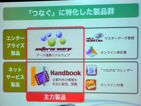 平野CEOがシンガポール赴任！インフォテリア、海外に本腰