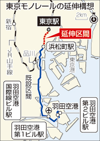 東京モノレール、東京駅まで延伸構想