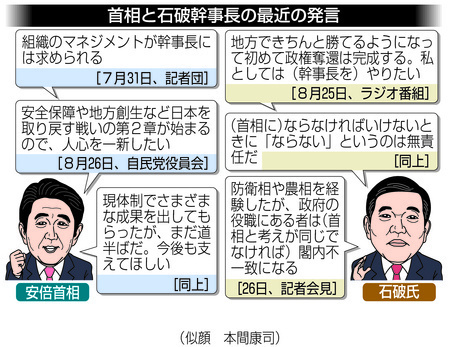 内閣改造は“反主流派”を生む可能性が高い