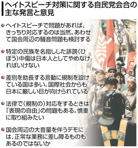 自民、国会デモ規制検討 政権批判封じの疑念