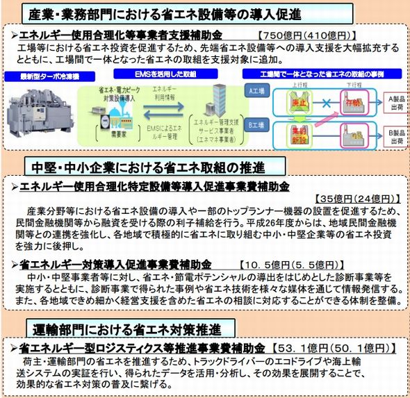トヨタ、燃料電池車名は「ミライ」 14年度内に市販