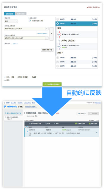 スケジュールから交通費を自動精算する「rakumoケイヒ」