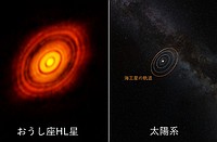 惑星誕生現場、最も詳細に＝日米欧のアルマ望遠鏡で観測