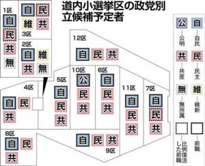 2014衆院選:民主県連、2・4区で擁立断念 維新候補者支援で協定 /岐阜