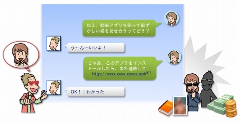 スマホアプリで恥ずかしい姿を見せ合うのは危険、“性的脅迫”被害多発か
