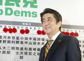 衆院選の議席が確定 自民291、民主73
