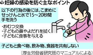 難聴などの原因ウイルス、初の胎児感染予防策 2014年12月16日 21時19分