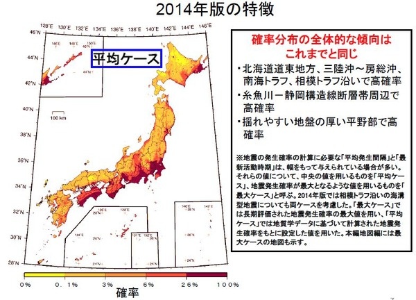 地震動予測:「知見は全て投入」発生確率が各地で上昇