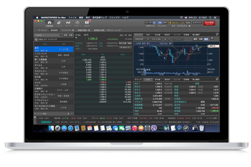 Macユーザーに朗報! 株取引ツール「MARKETSPEED for Mac Version1」提供開始