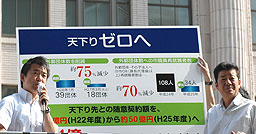 記者が選んだ大阪１０大ニュース２０１４ （１０）