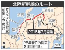 新幹線、北海道５年前倒し決定 北陸は３年