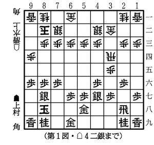 第８回朝日杯第３局 １次予選１回戦 清水上アマ届かず