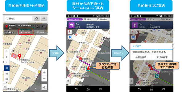 ドコモとゼンリン、モーションセンサーと地図情報を活用した屋内ナビゲーション技術を開発