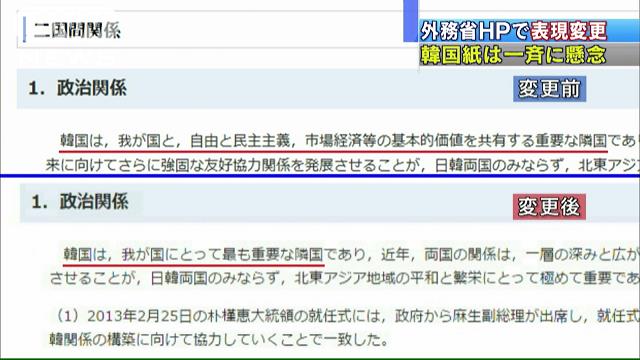 韓国政府、「日本外務省ＨＰ文面変更、まず説明聞いて対応」