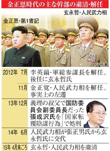 北朝鮮、強まる恐怖政治 側近粛清報告、居眠り原因説も