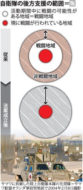 クローズアップ２０１５:安保法案審議入り 武力行使どこまで