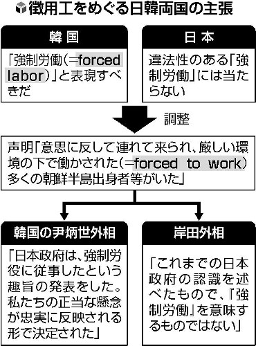 土壇場韓国案、事前合意とずれ…遺産登録舞台裏