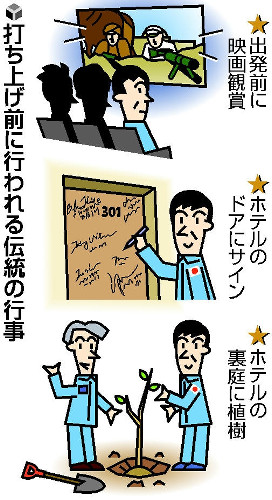 油井さん、ロシア流「験担ぎ」…植樹や映画観賞 2015年07月21日 18時12分