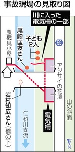 西伊豆感電死 電気柵「夜だけ通電」 遮断器は見つからず