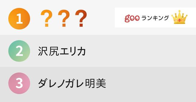 夜の歌舞伎町が似合うと思う女性芸能人ランキング