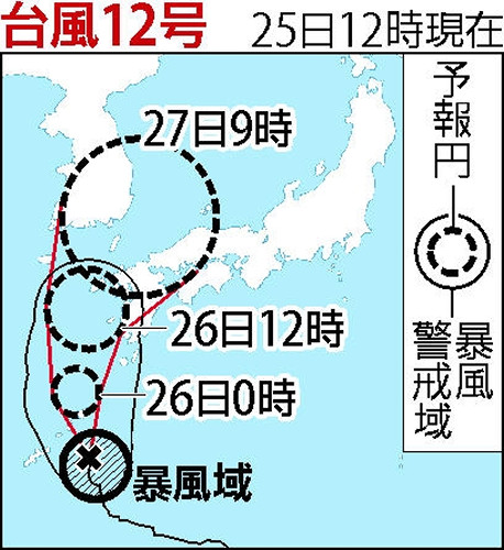 強い台風１２号 勢力維持して沖縄接近 2015年07月25日