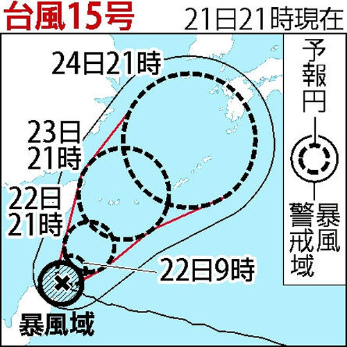 台風１５号、２３日先島諸島接近＝２５日は西日本に影響か－気象庁