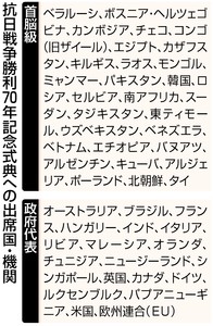米大使、中国の抗日戦争記念行事に出席へ
