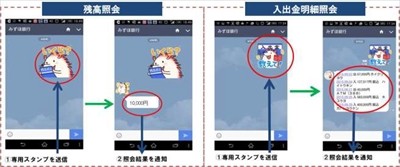 みずほ銀行、スタンプ送信で残高照会できるLINE向けサービス提供開始