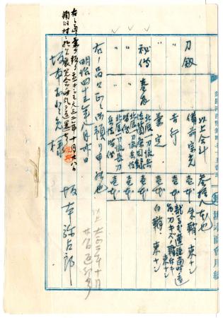 やはり龍馬は剣豪だった 遺品預かり書に「兵法皆伝」