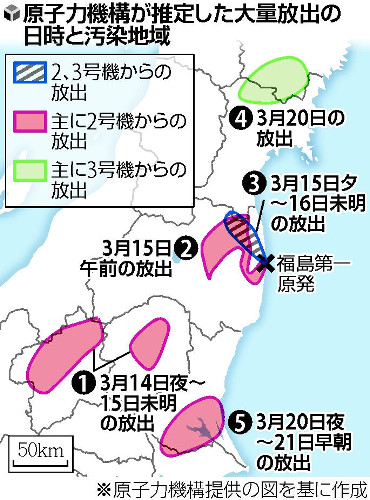 ３号機も高濃度汚染源…ベント後、北西に放出か 2015年10月19日 03時05分