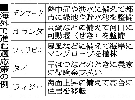 未来へのバトン：ＣＯＰ２１ 準備会合閉幕 各国の利害複雑化 論点先送り、険しい全会一致
