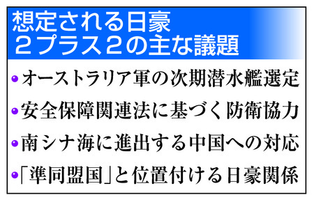 潜水艦選定へ日豪協議 １１月下旬で最終調整 外務・防衛２プラス２
