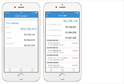 マネーフォワード、「MFクラウド会計」のiPhoneアプリ版を提供開始