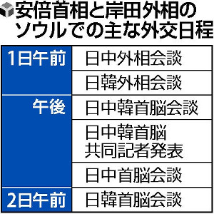 日中韓「未来志向」確認へ…３年半ぶり首脳会談