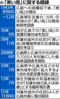 援護拡大集団提訴、黒い雨「線引き理不尽」 2015年11月04日