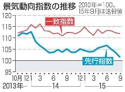 固定電話を「ＩＰ電話」に＝２０年代に切り替え－ＮＴＴ社長