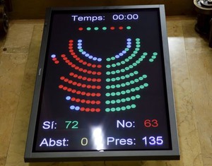 UPDATE 1-カタルーニャ州議会、スペインからの分離独立プロセス開始へ