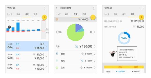 ドコモ、無料の家計簿アプリ「マネレコ」を提供