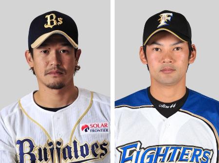坂口外野手らを獲得＝プロ野球・ヤクルト
